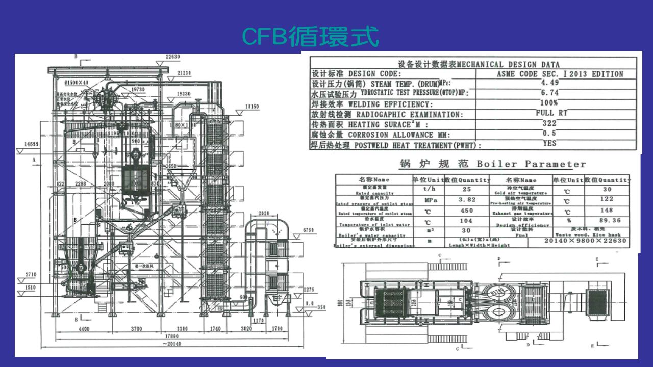 CFB boiler