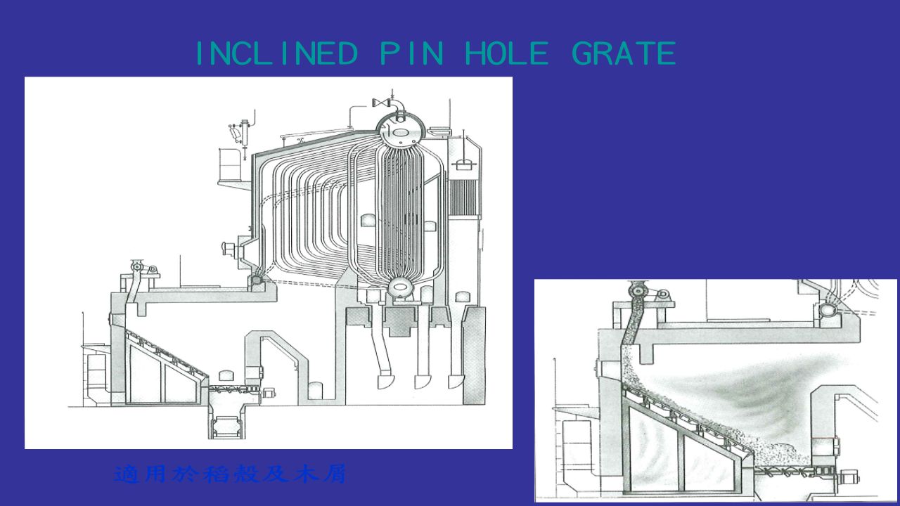 Inclined Pin Hole Grate drawing