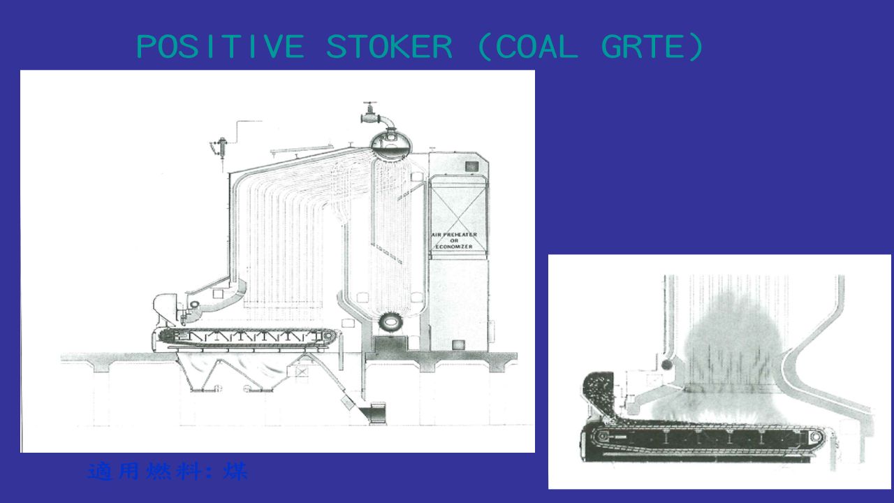 Positive Stoker (Coal Grate) drawing