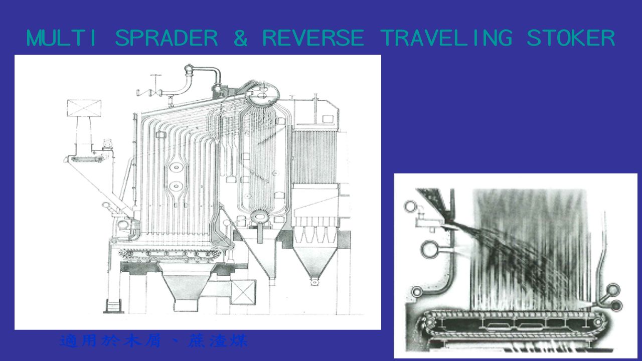 Multi Spreader & Reverse Traveling Stoker drawing